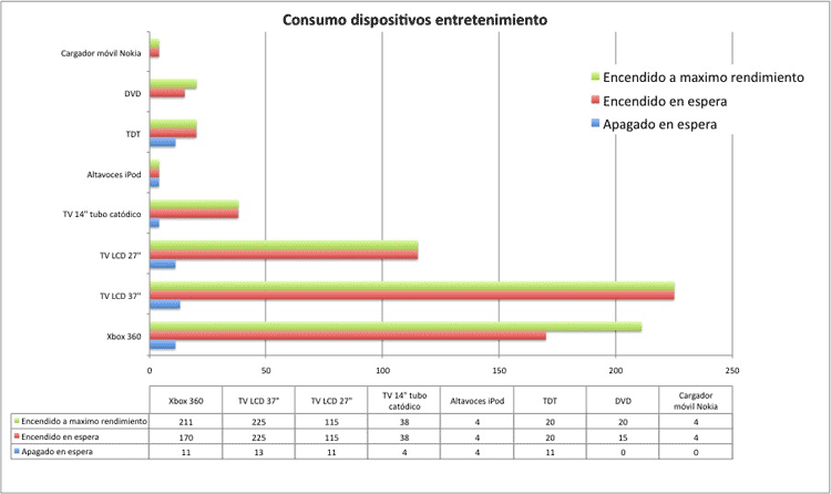 ecorresponsabilidad